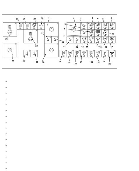 2001 cat 226 skid steer specs|cat 226b hydrolic diagram.